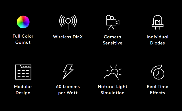lightblade led