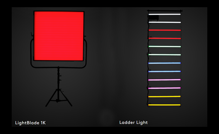 lightblade led