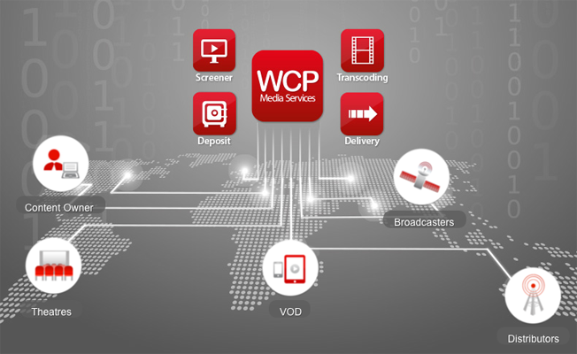 WCPMedia Services' cloud-based media management platform is used by entertainment companies worldwide to produce, market and distribute film and television content.